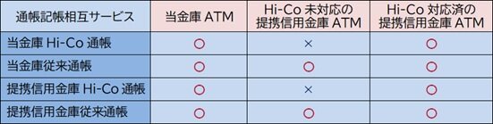 hico2505.jpg