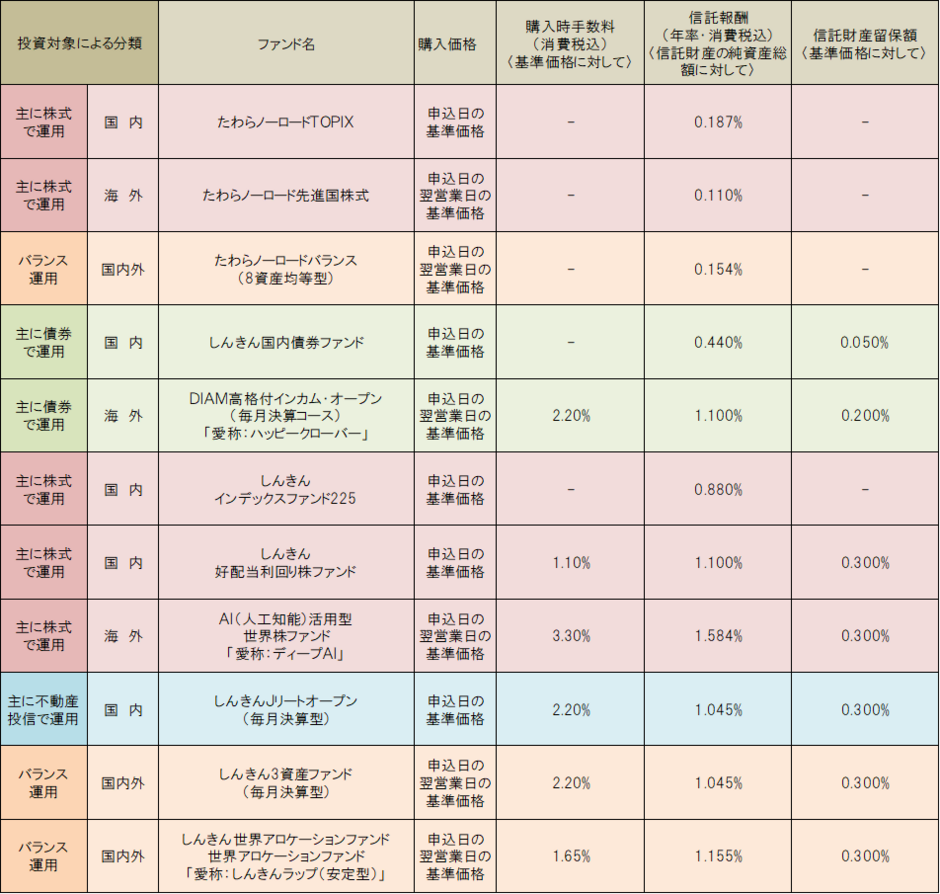 investment_trust_fees.png